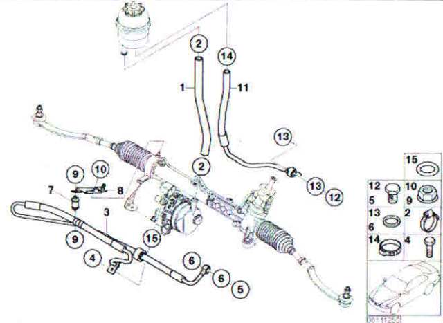Σωλήνες υδραυλικού τιμονιού mini bmw r50 - r52 - r53