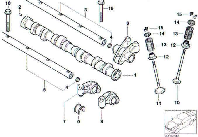 Πιανόλα και εκκεντροφόρος μηχανής Mini R50-2-3