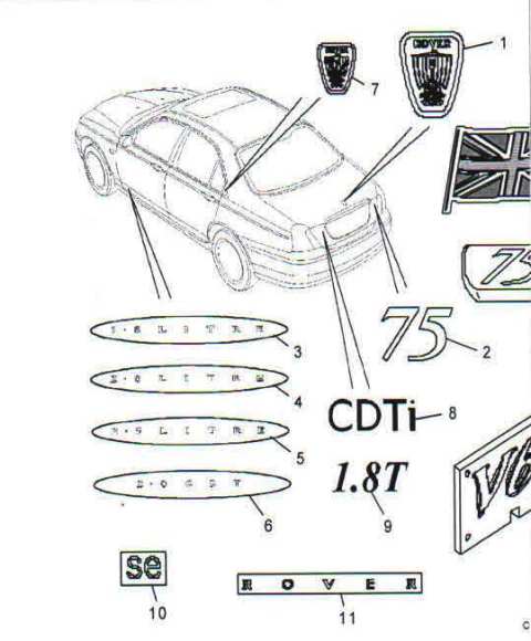 Σήμα παγκάζ rover 75 model 2000-