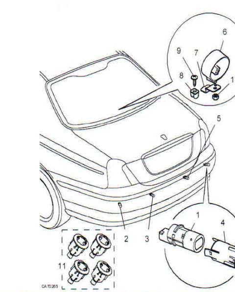 Αισθητήρες parking οπίσθιου προφυλακτήρα Rover 75 Model2005-