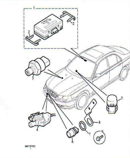 Αισθητήρες κλιματιστικού Rover 75