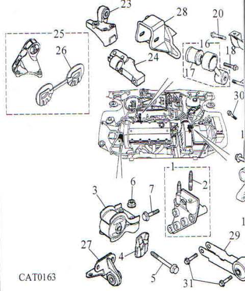 Βάσεις μηχανής και σαζμάν rover 25 Model 2000-