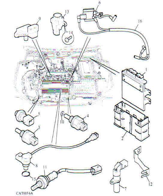 Αισθητήρες Μηχανής Rover 75 1800cc -Model 2005