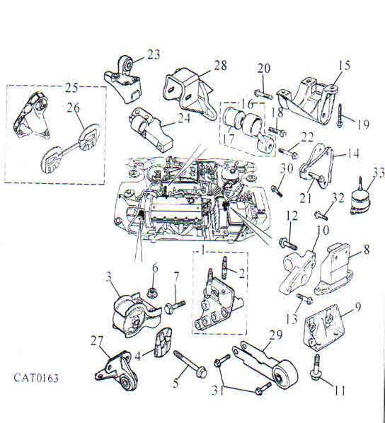 Βάσεις μηχανής και σαζμάν rover 200 Model 1996-1999