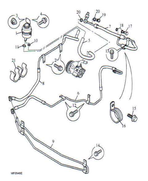 Σωλήνες και δοχείο υδραυλικού τιμονιού Rover 75 1800cc