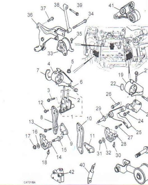 Βάσεις μηχανής και σαζμάν Rover 400 Model 1996-1999